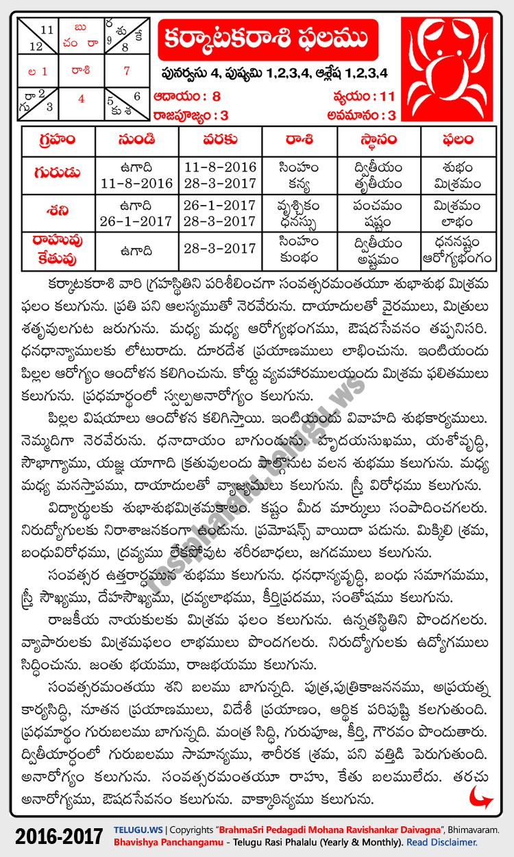 Telugu Karkataka (Cancer) Rasi Phalalu 2016-2017