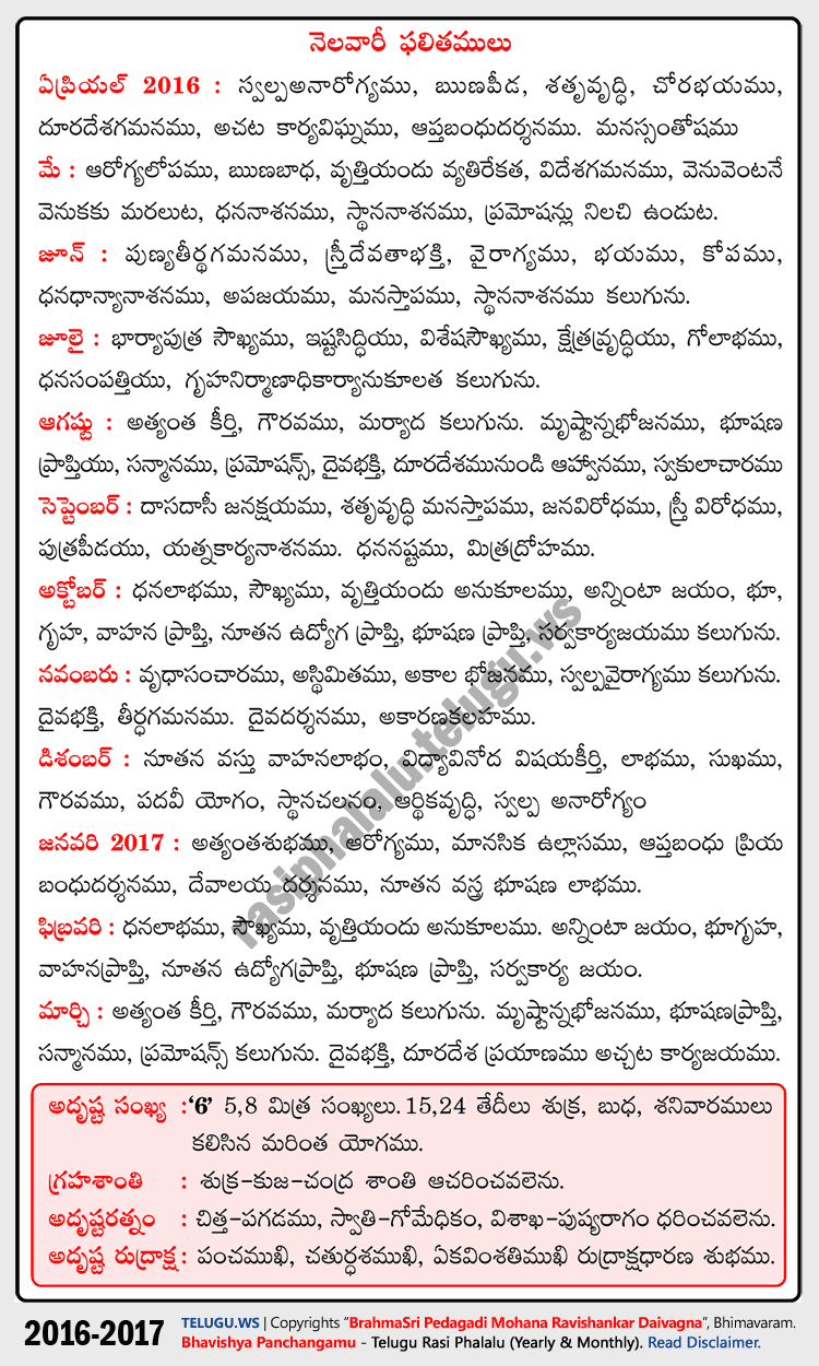 Telugu Tula (Libra) Rasi Phalalu 2016-2017