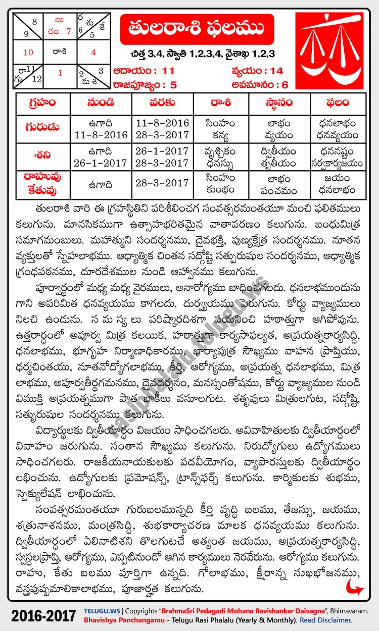 Telugu Tula (Libra) Rasi Phalalu 2016-2017