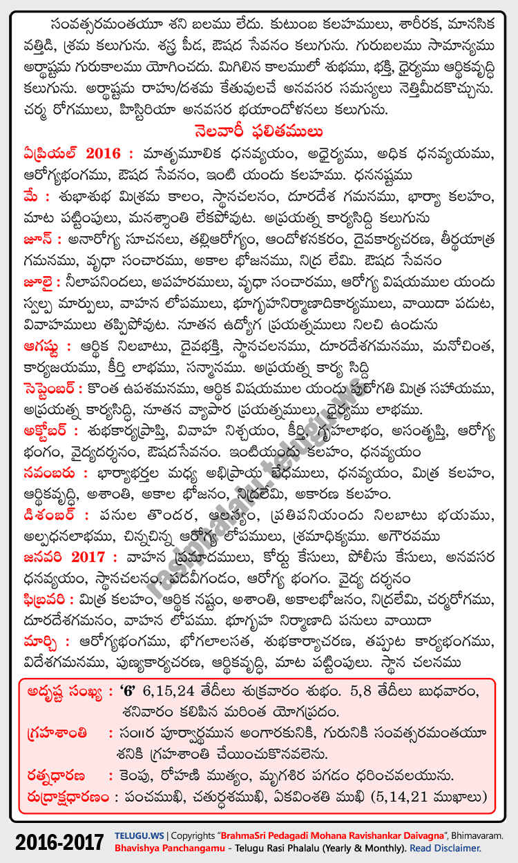 Telugu Vrushaba (Taurus) Rasi Phalalu 2016-2017