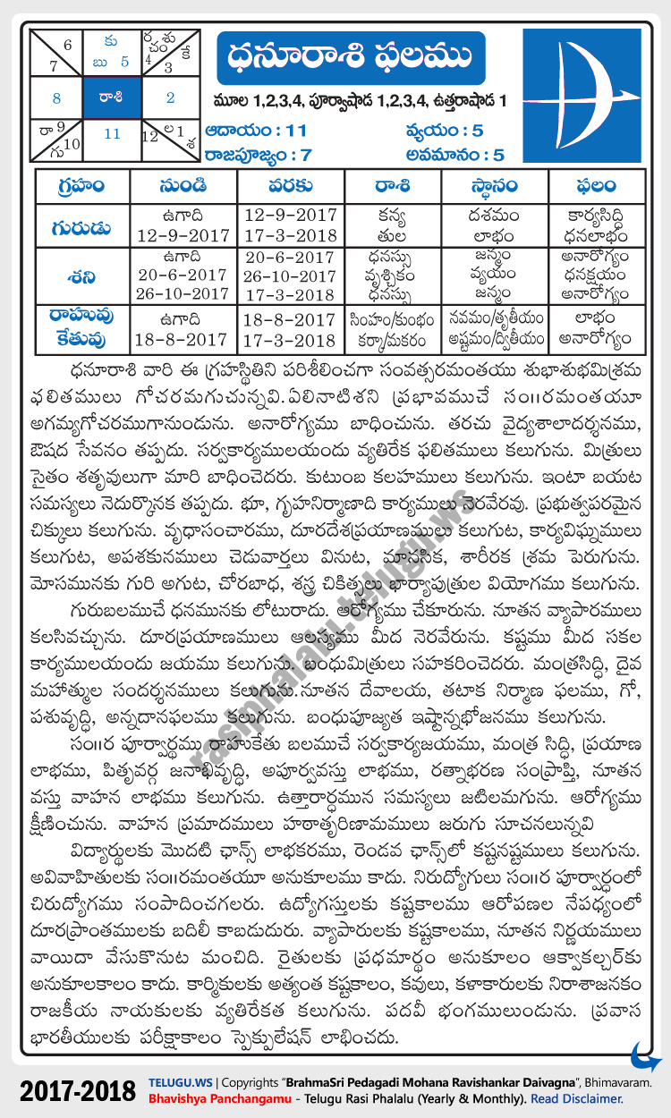 Telugu Dhannus (Sagittarius) Rasi Phalalu 2017-2018