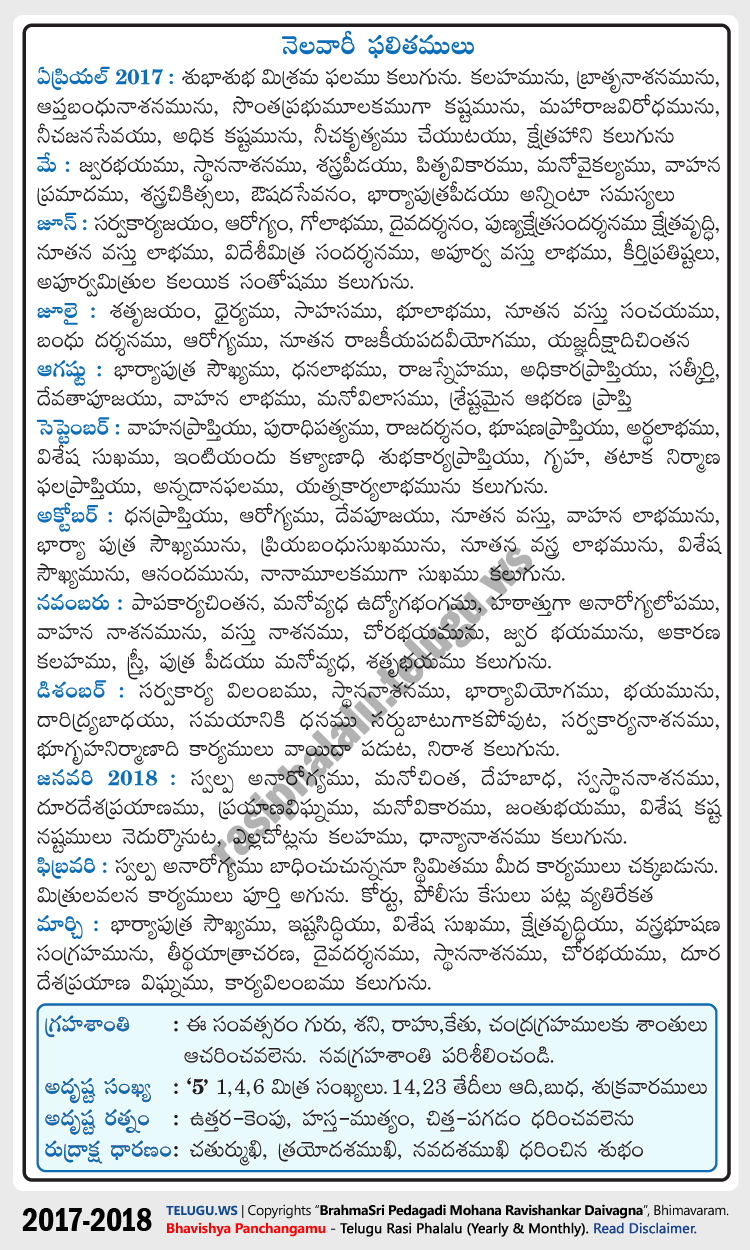 Telugu Kanya (Virgo) Rasi Phalalu 2017-2018