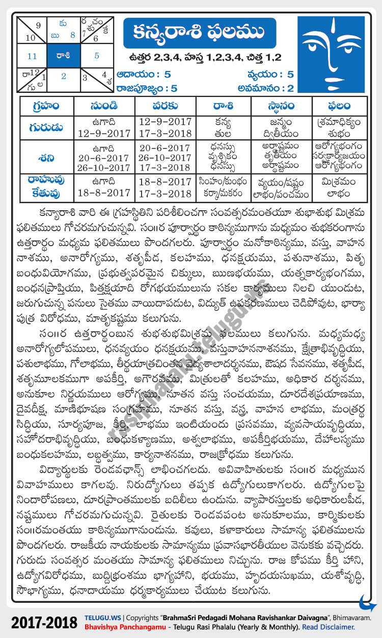 Telugu Kanya (Virgo) Rasi Phalalu 2017-2018