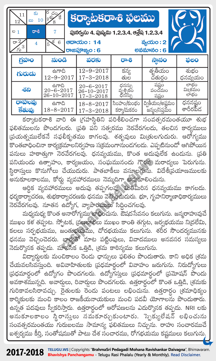 Telugu Karkataka (Cancer) Rasi Phalalu 2017-2018