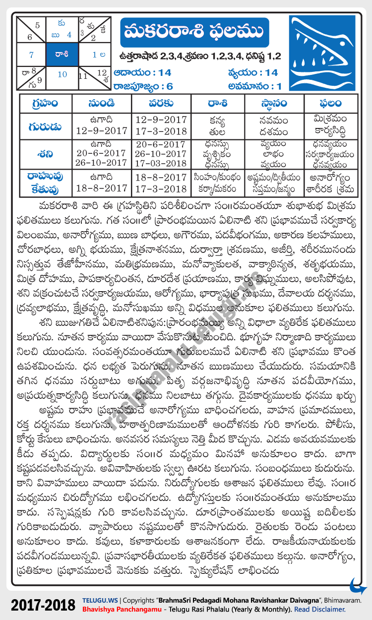 Telugu Makara (Capricorn) Rasi Phalalu 2017-2018