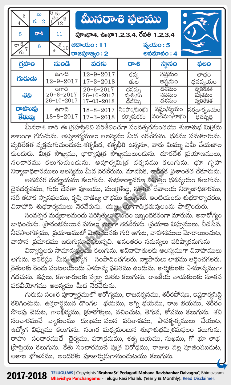 Telugu Meena (Pisces) Rasi Phalalu 2017-2018