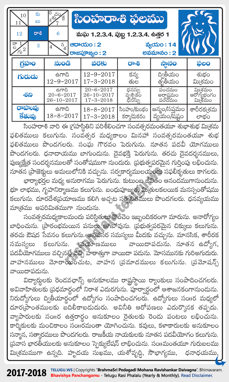 Telugu Simha (Leo) Rasi Phalalu 2017-2018