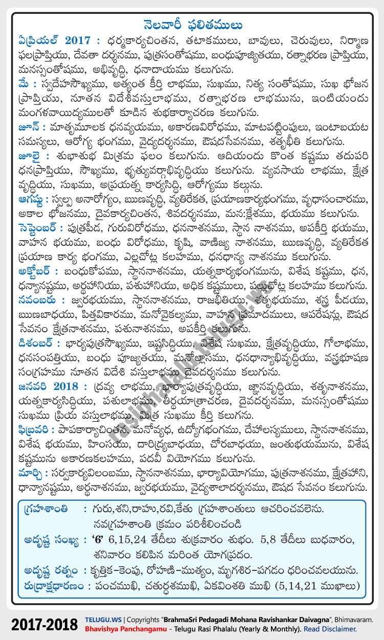 Telugu Vrushaba (Taurus) Rasi Phalalu 2017-2018