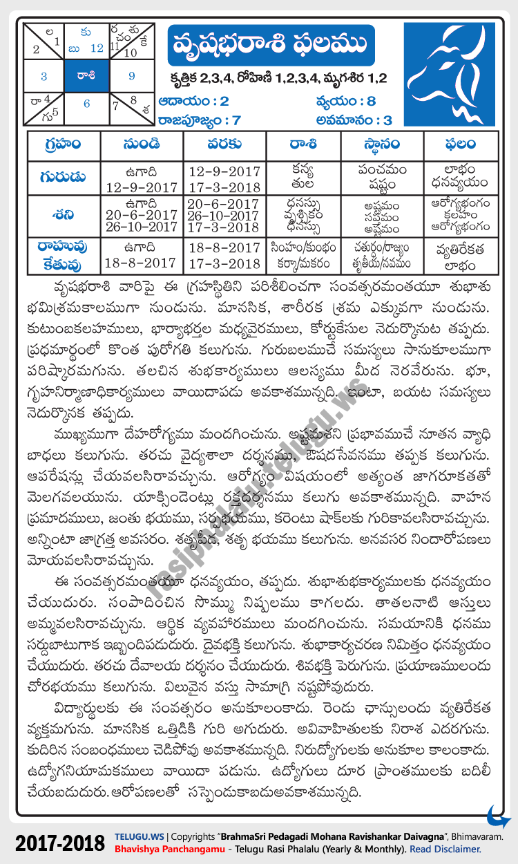 Telugu Vrushaba (Taurus) Rasi Phalalu 2017-2018