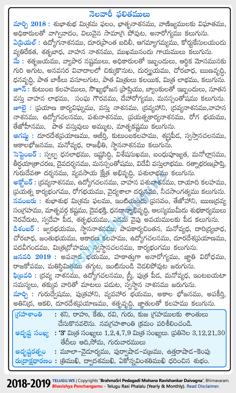 Telugu Dhannus (Sagittarius) Rasi Phalalu 2018-2019