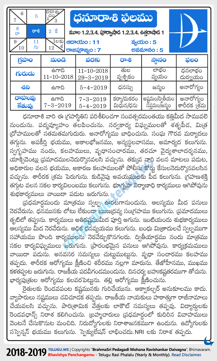 Telugu Dhannus (Sagittarius) Rasi Phalalu 2018-2019