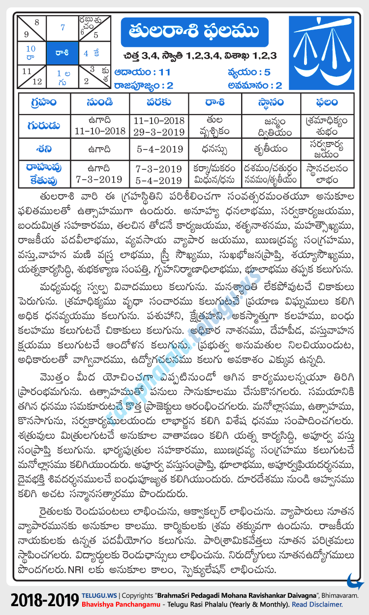 Telugu Tula (Libra) Rasi Phalalu 2018-2019