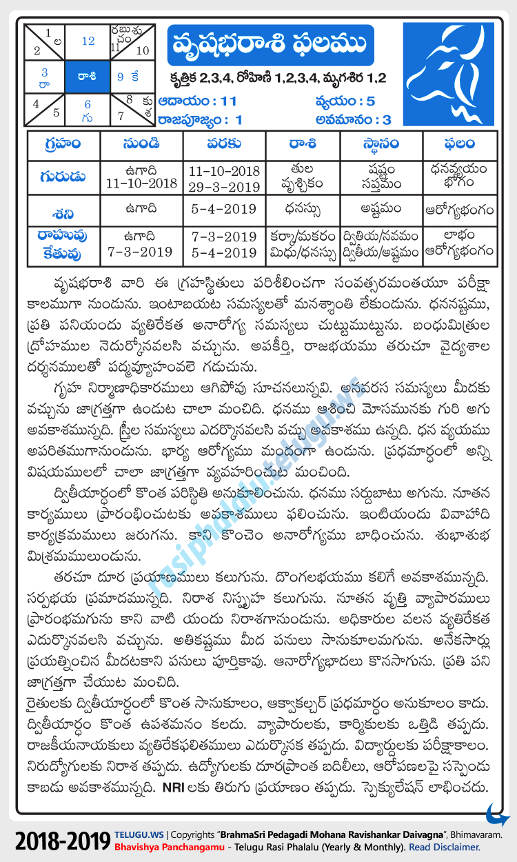 Telugu Vrushaba (Taurus) Rasi Phalalu 2018-2019