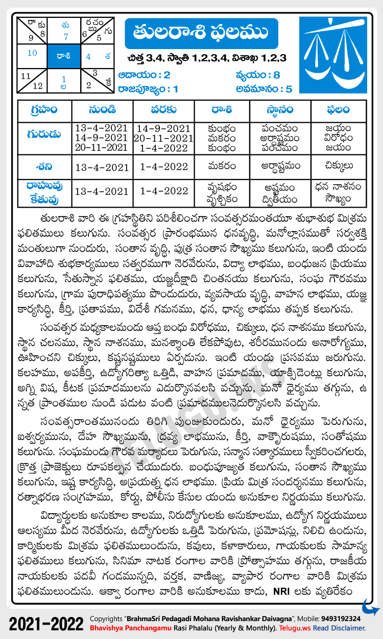 Telugu Tula (Libra) Rasi Phalalu 2021-2022