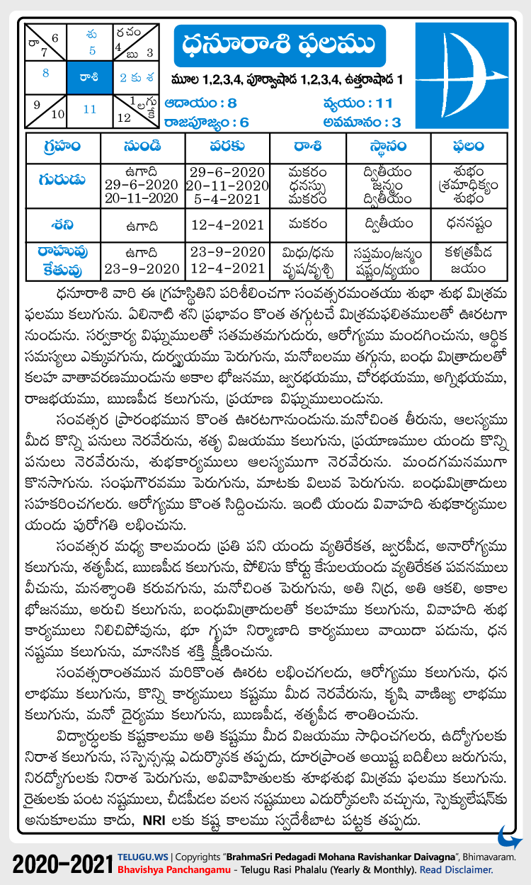 Telugu Dhannus (Sagittarius) Rasi Phalalu 2020-2021