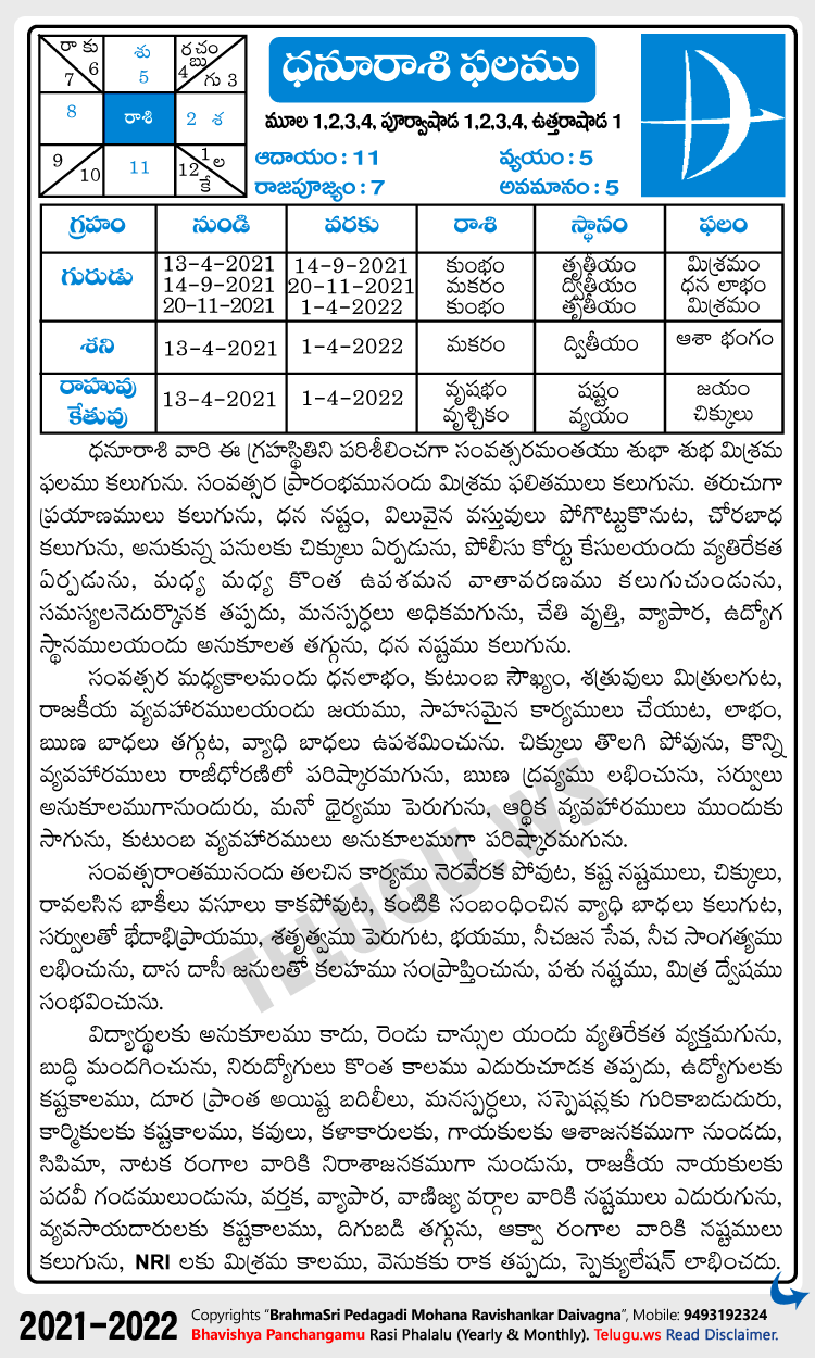 Telugu Dhannus (Sagittarius) Rasi Phalalu 2021-2022