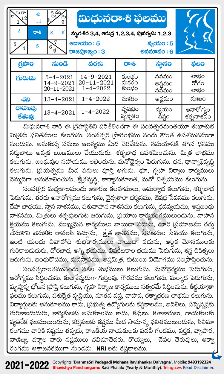 Mithuna Gemini Rasi Phalalu 21 22 Yearly Predictions In Telugu